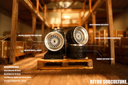 1/64 Wheel NRS with annotations showing what each element of the wheels are